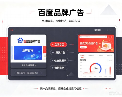万州区百度品牌广告